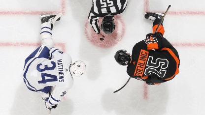 传统豪门 传统豪门